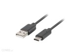 KABEL USB-C DŁ.1M -